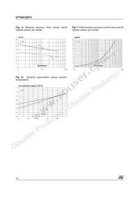 STTH6102TV1 Datasheet Page 4