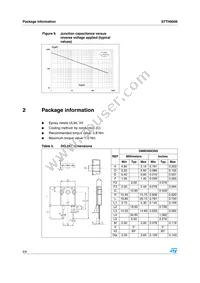 STTH8006W Datasheet Page 4