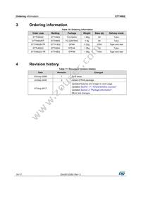 STTH802B Datasheet Page 16