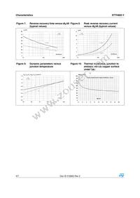 STTH802BY-TR Datasheet Page 4