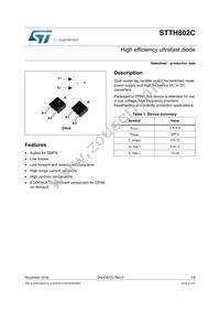 STTH802CT Datasheet Cover