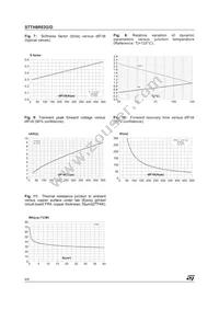 STTH8R03D Datasheet Page 4