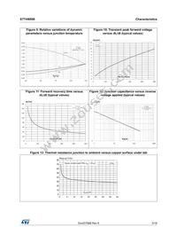 STTH8R06G Datasheet Page 5