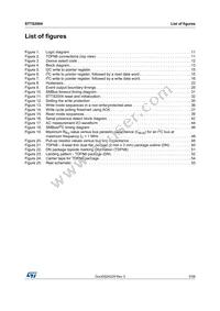 STTS2004B2DN3F Datasheet Page 5