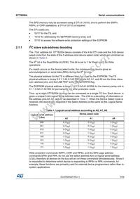 STTS2004B2DN3F Datasheet Page 9
