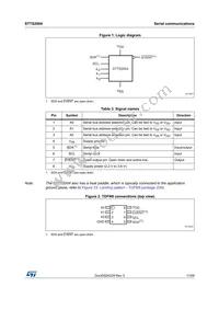 STTS2004B2DN3F Datasheet Page 11