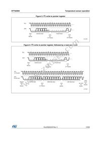 STTS2004B2DN3F Datasheet Page 15