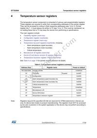 STTS2004B2DN3F Datasheet Page 17