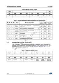 STTS2004B2DN3F Datasheet Page 18