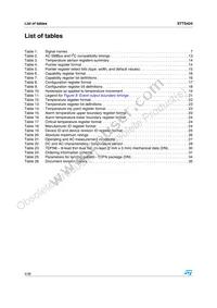 STTS424BDN3F Datasheet Page 4