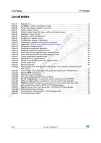 STTS424E02BDN3F Datasheet Page 4