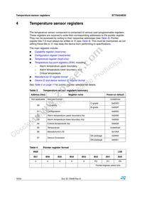 STTS424E02BDN3F Datasheet Page 16