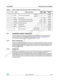 STTS424E02BDN3F Datasheet Page 17