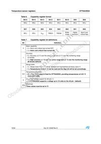 STTS424E02BDN3F Datasheet Page 18