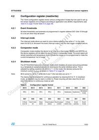 STTS424E02BDN3F Datasheet Page 19