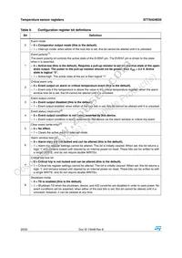 STTS424E02BDN3F Datasheet Page 20