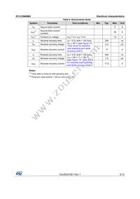 STU12N60M2 Datasheet Page 5