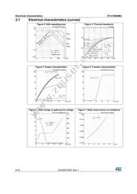 STU12N60M2 Datasheet Page 6