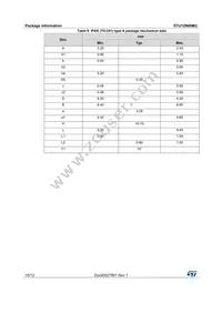 STU12N60M2 Datasheet Page 10