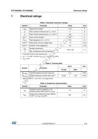 STU16N65M2 Datasheet Page 3