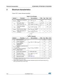 STU2N105K5 Datasheet Page 4
