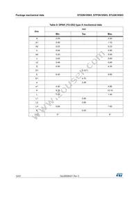 STU2N105K5 Datasheet Page 12