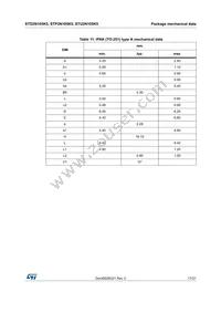 STU2N105K5 Datasheet Page 17