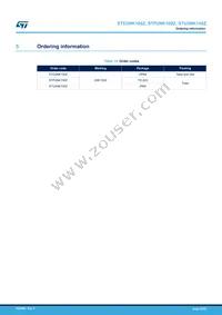 STU2NK100Z Datasheet Page 20