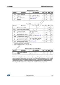 STU3N45K3 Datasheet Page 5