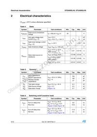 STU40N2LH5 Datasheet Page 4