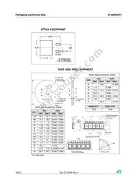 STU60N55F3 Datasheet Page 18