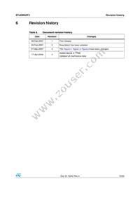 STU60N55F3 Datasheet Page 19