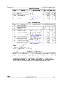 STU6N90K5 Datasheet Page 5