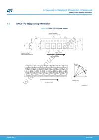 STU6N95K5 Datasheet Page 15