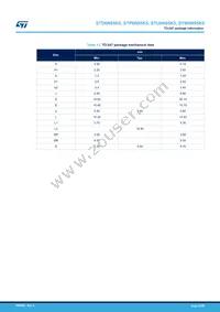 STU6N95K5 Datasheet Page 22