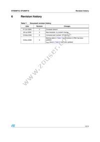 STU6NF10 Datasheet Page 13