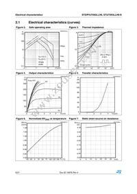 STU75N3LLH6-S Datasheet Page 6