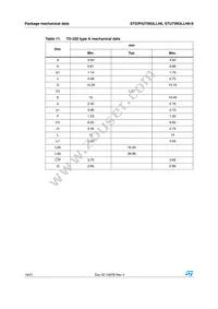 STU75N3LLH6-S Datasheet Page 16