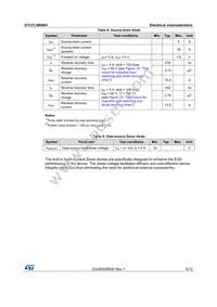 STU7LN80K5 Datasheet Page 5