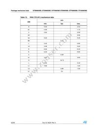 STU8N65M5 Datasheet Page 20