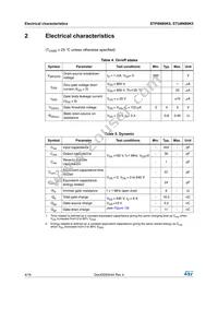 STU8N80K5 Datasheet Page 4