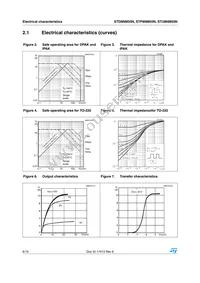 STU8NM50N Datasheet Page 6