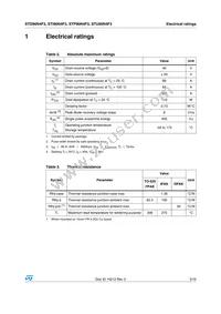 STU90N4F3 Datasheet Page 3