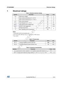 STU9HN65M2 Datasheet Page 3