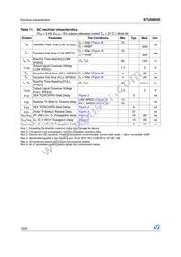STUSB02EQR Datasheet Page 10