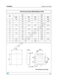 STUSB02EQR Datasheet Page 17