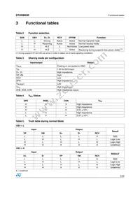 STUSB03EQR Datasheet Page 5