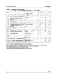 STUSB03EQR Datasheet Page 10