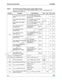 STUSB06EHTR Datasheet Page 8