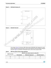 STUSB06EHTR Datasheet Page 12